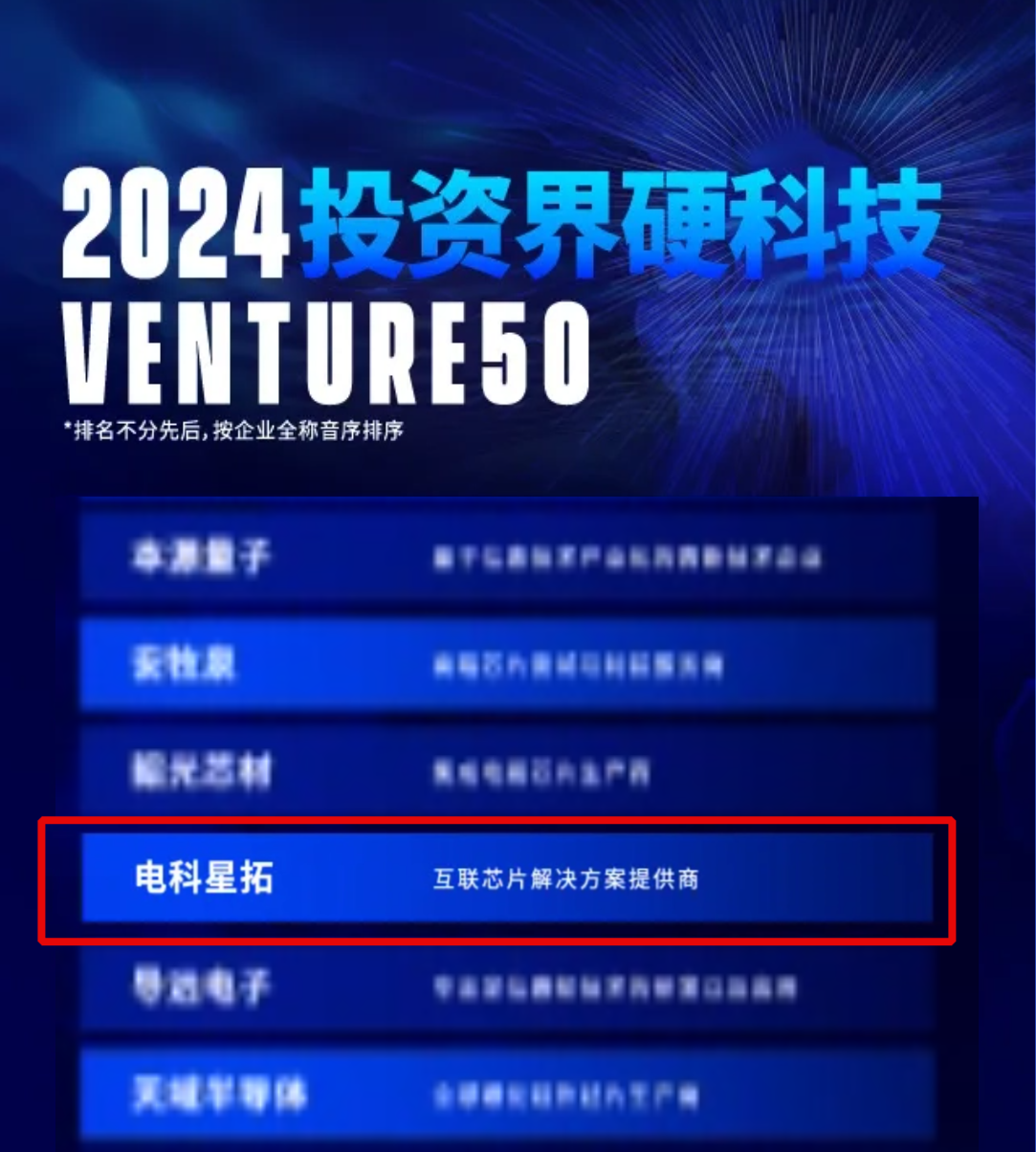 电科太阳成tyc入选2024VENTURE50硬科技榜单！.png
